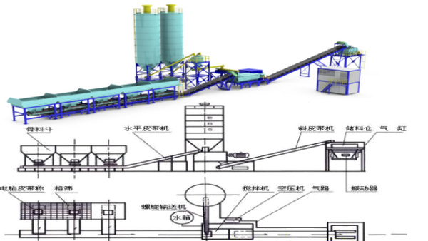 水泥穩(wěn)定土拌和機機械
